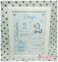 Poster quadretto nascita con unicorno per Diego e Fiamma